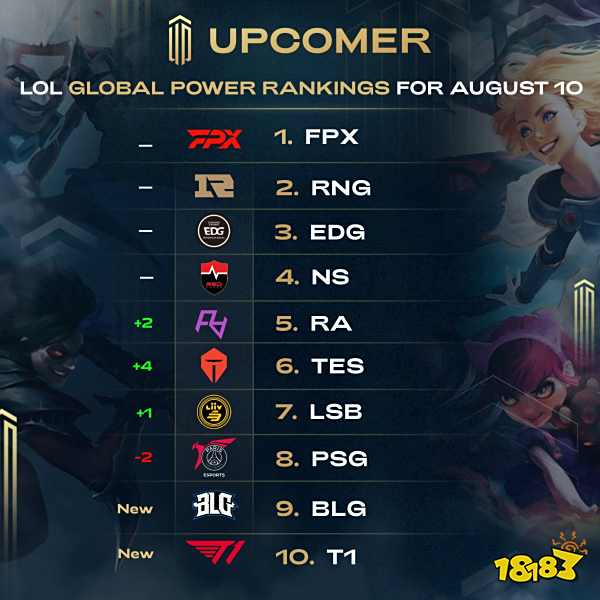 每一步棋都 每一步棋都