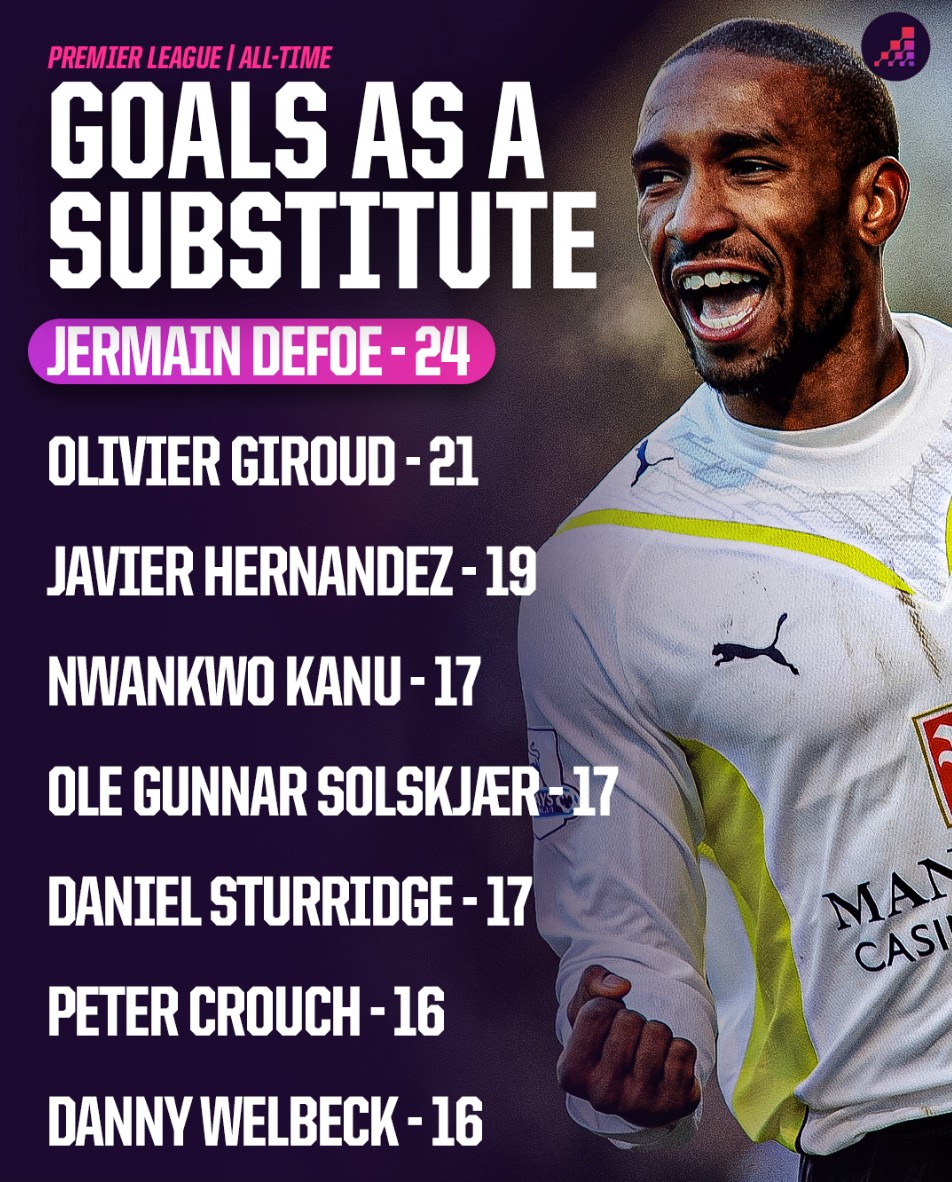 不仅是两位 不仅是两位