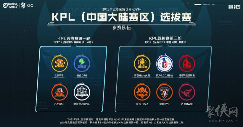 赛已经引入 赛已经引入